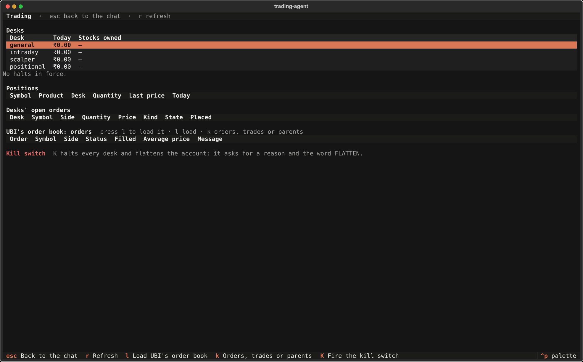 The Trading page